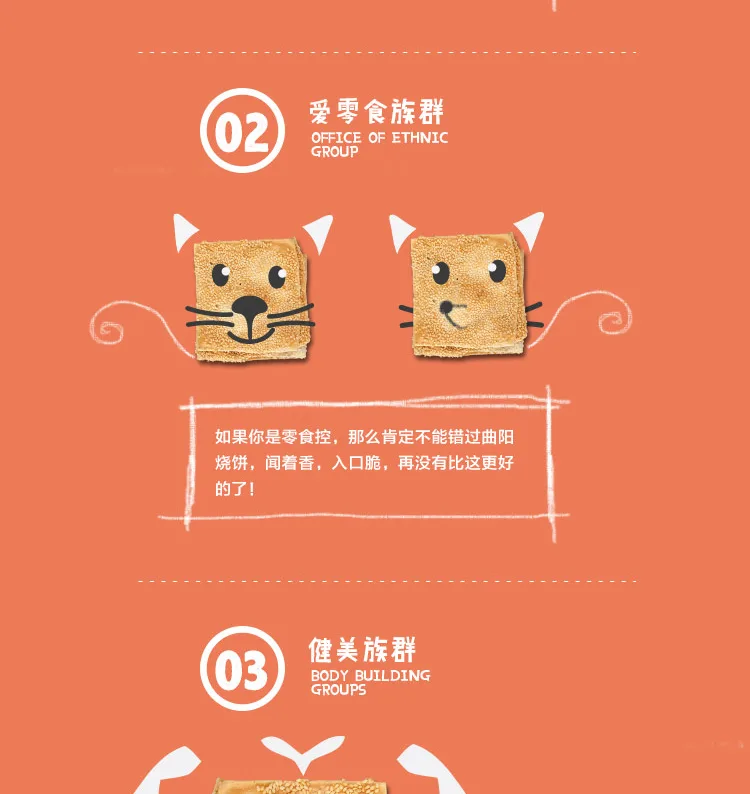 E-commerce Product Detail Page Design