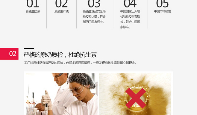 E-commerce Product Detail Page Design