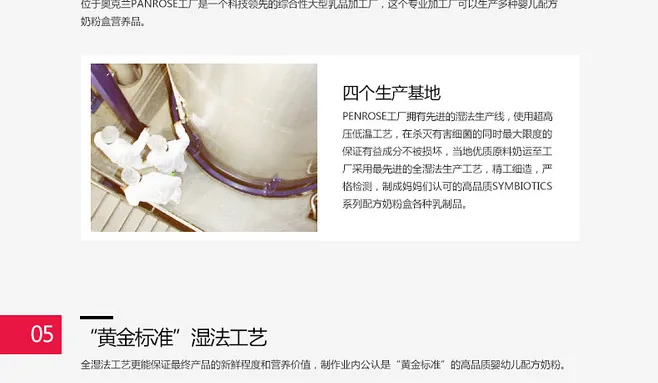 E-commerce Product Detail Page Design