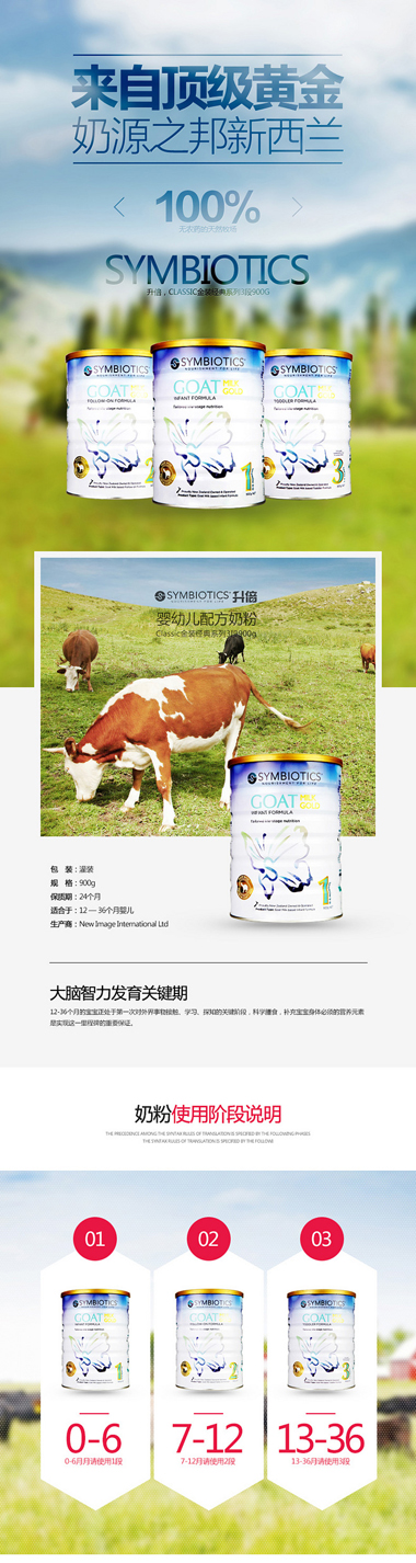 Visual Design — product detail page design