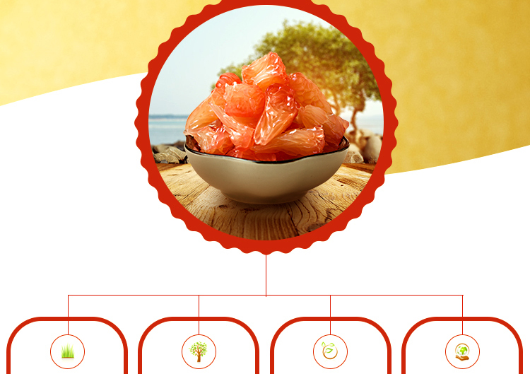 E-commerce Product Detail Page Design