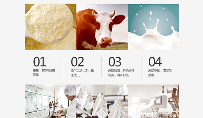 E-commerce Product Detail Page Design