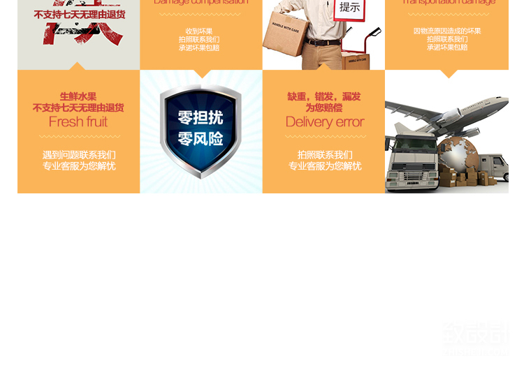 E-commerce Product Detail Page Design