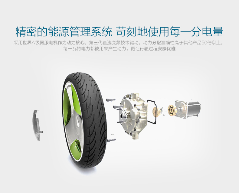 E-commerce Product Detail Page Design