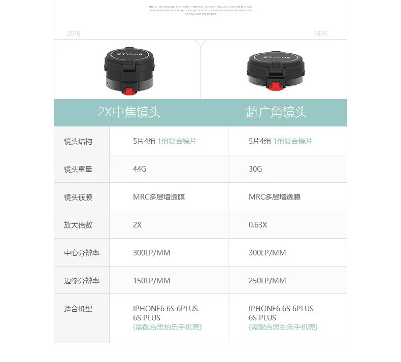 E-commerce Product Detail Page Design