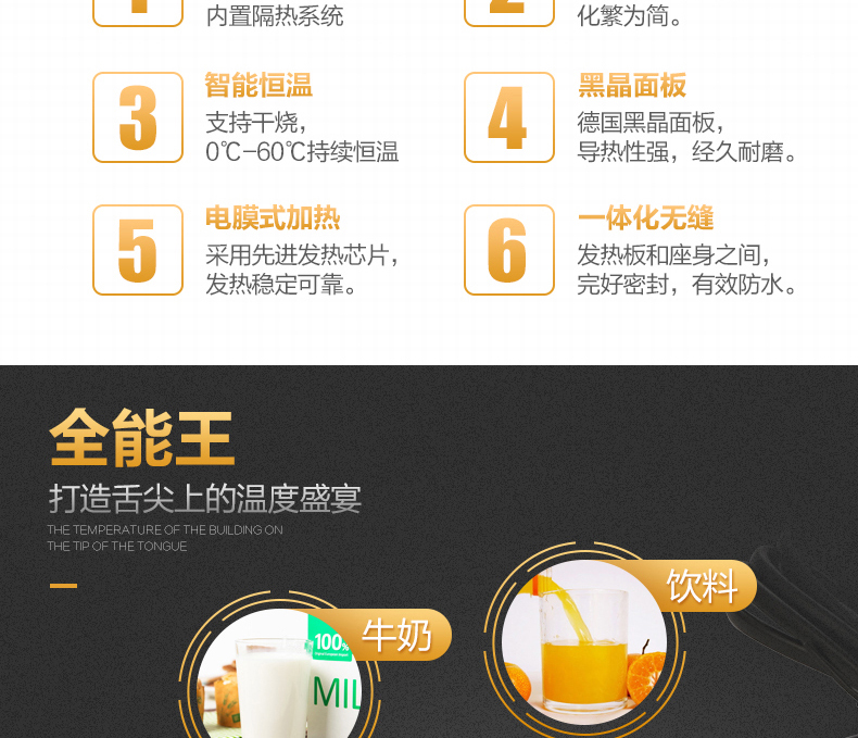 E-commerce Product Detail Page Design
