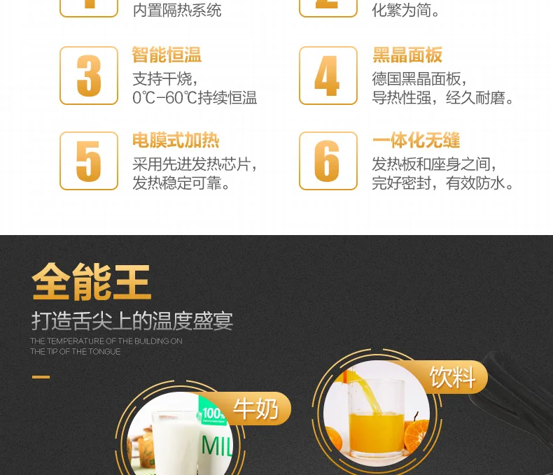E-commerce Product Detail Page Design