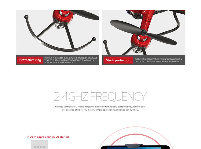 E-commerce Product Detail Page Design