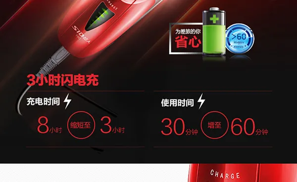 E-commerce Product Detail Page Design