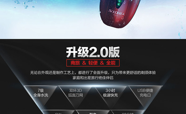 E-commerce Product Detail Page Design