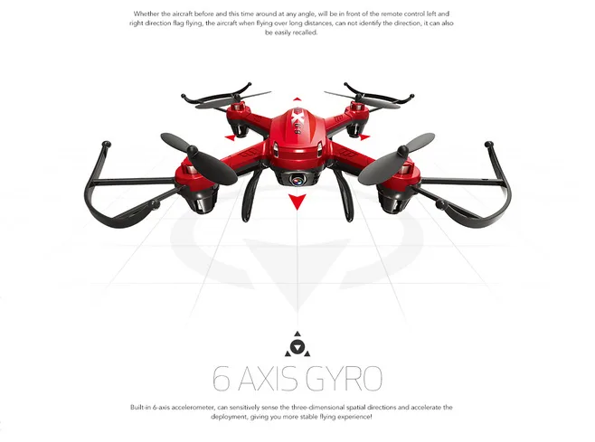 E-commerce Product Detail Page Design