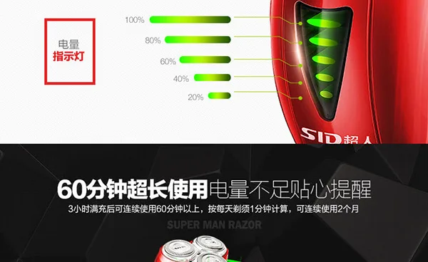 E-commerce Product Detail Page Design
