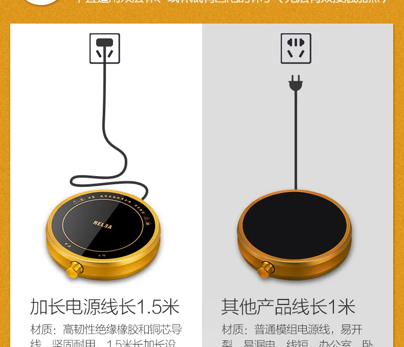 E-commerce Product Detail Page Design