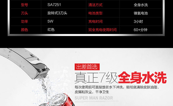 E-commerce Product Detail Page Design