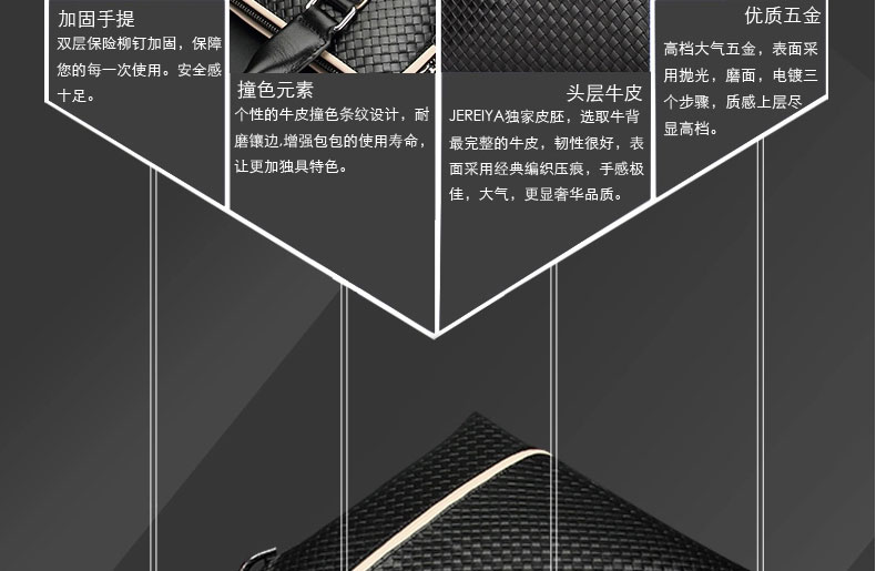 E-commerce Product Detail Page Design