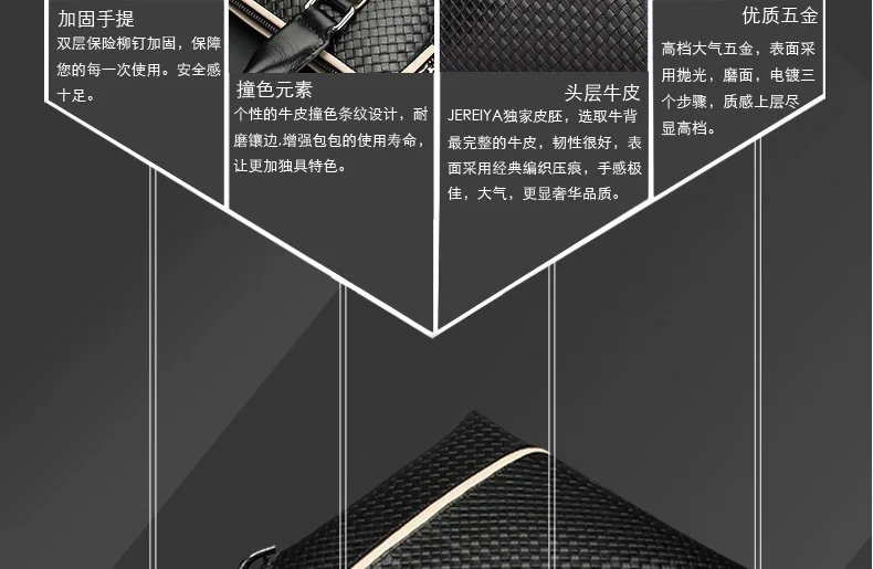 E-commerce Product Detail Page Design