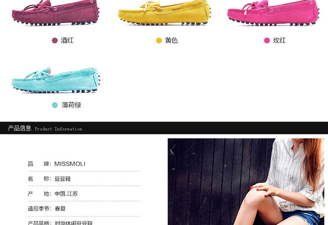 E-commerce Product Detail Page Design
