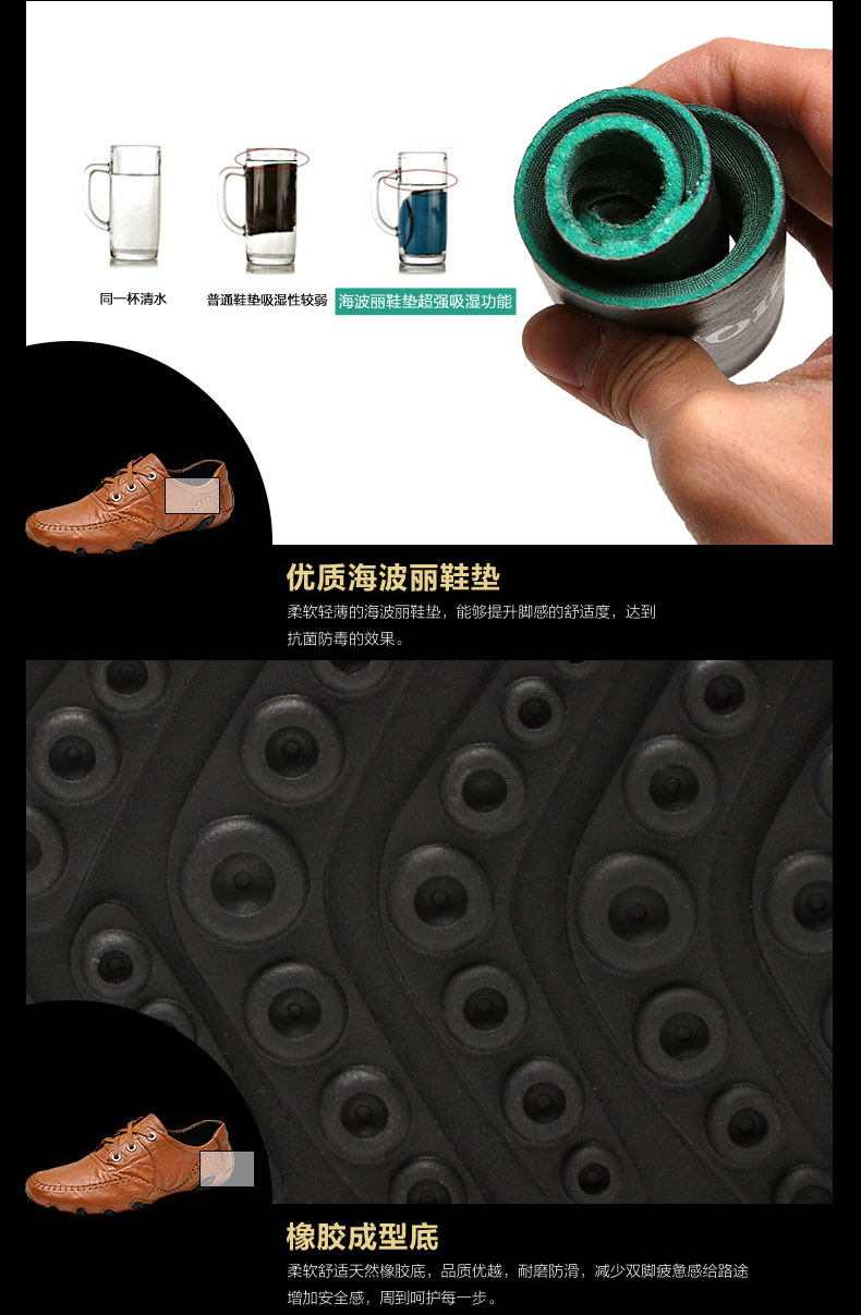 E-commerce Product Detail Page Design