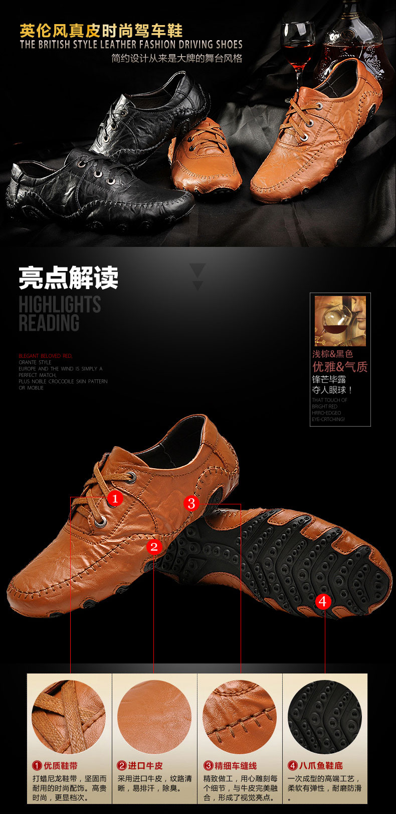 E-commerce Product Detail Page Design