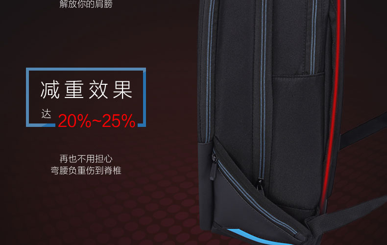 E-commerce Product Detail Page Design