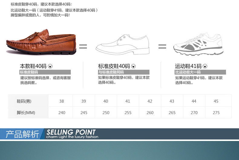 E-commerce Product Detail Page Design