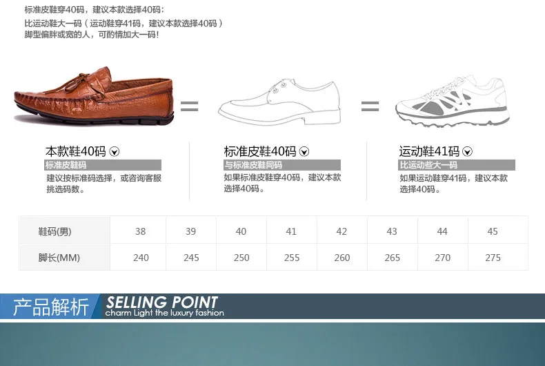 E-commerce Product Detail Page Design