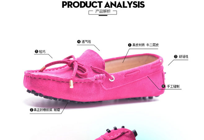 E-commerce Product Detail Page Design