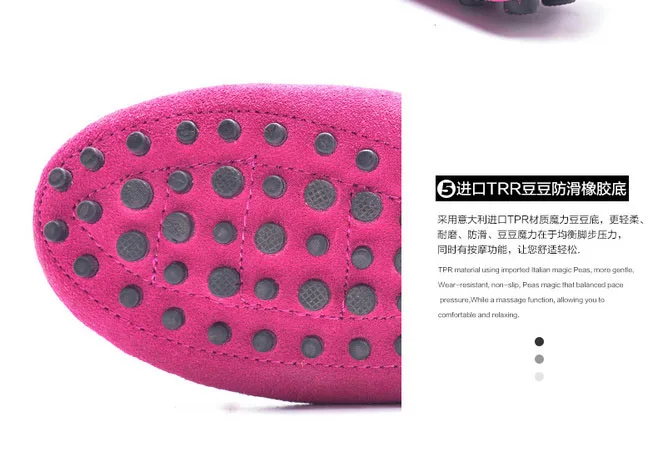 E-commerce Product Detail Page Design
