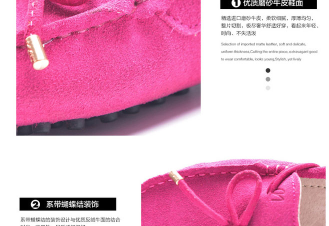 E-commerce Product Detail Page Design