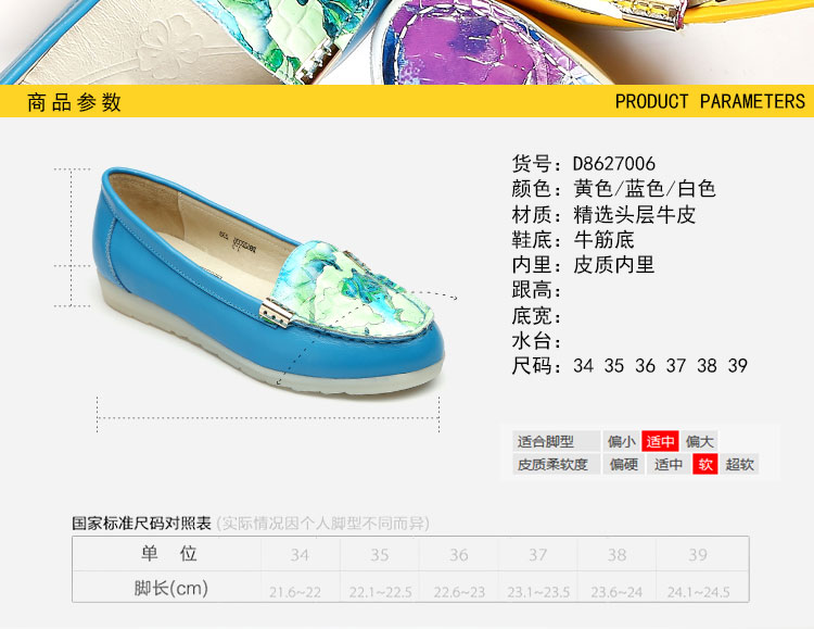 E-commerce Product Detail Page Design