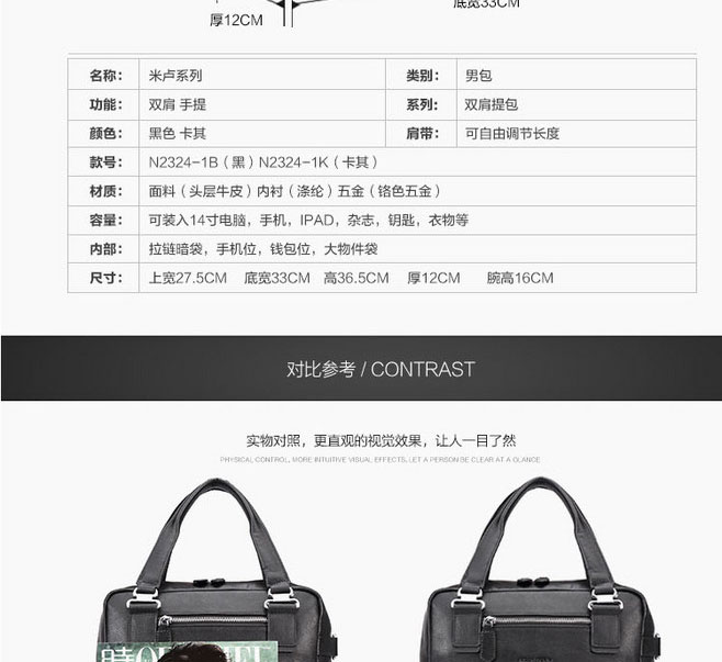 E-commerce Product Detail Page Design