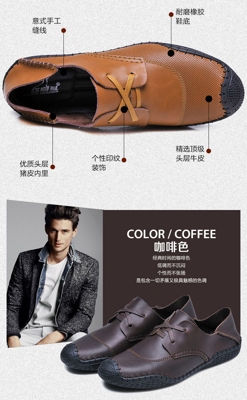 E-commerce Product Detail Page Design