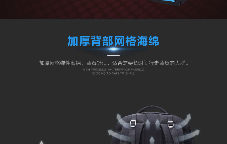 E-commerce Product Detail Page Design