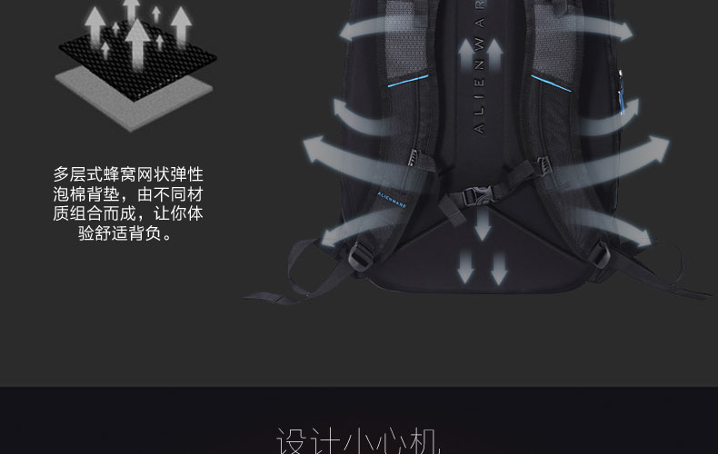 E-commerce Product Detail Page Design