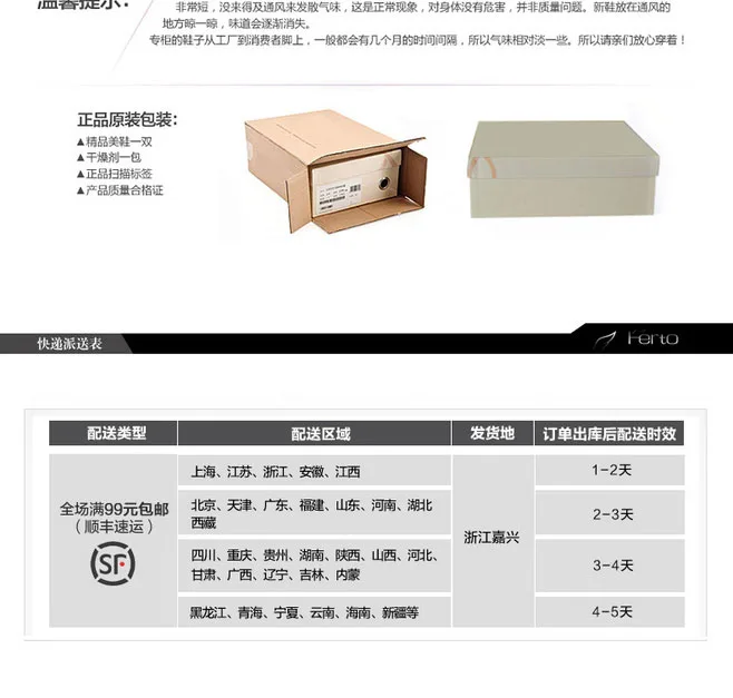 E-commerce Product Detail Page Design