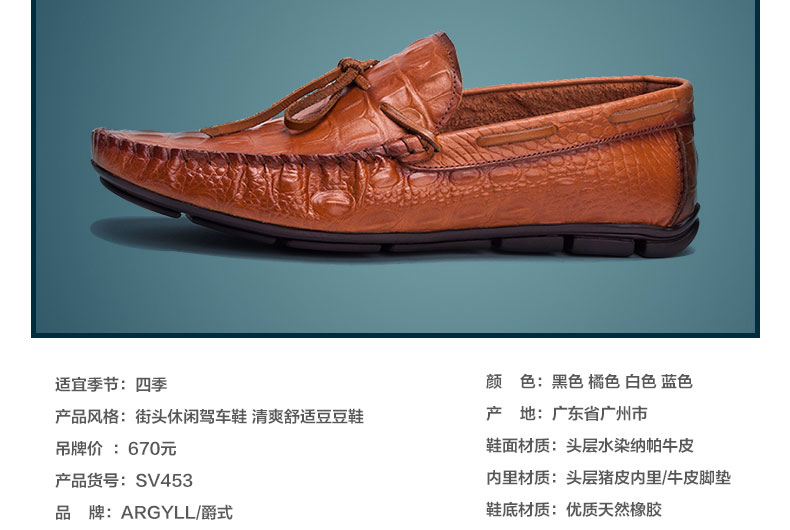 E-commerce Product Detail Page Design