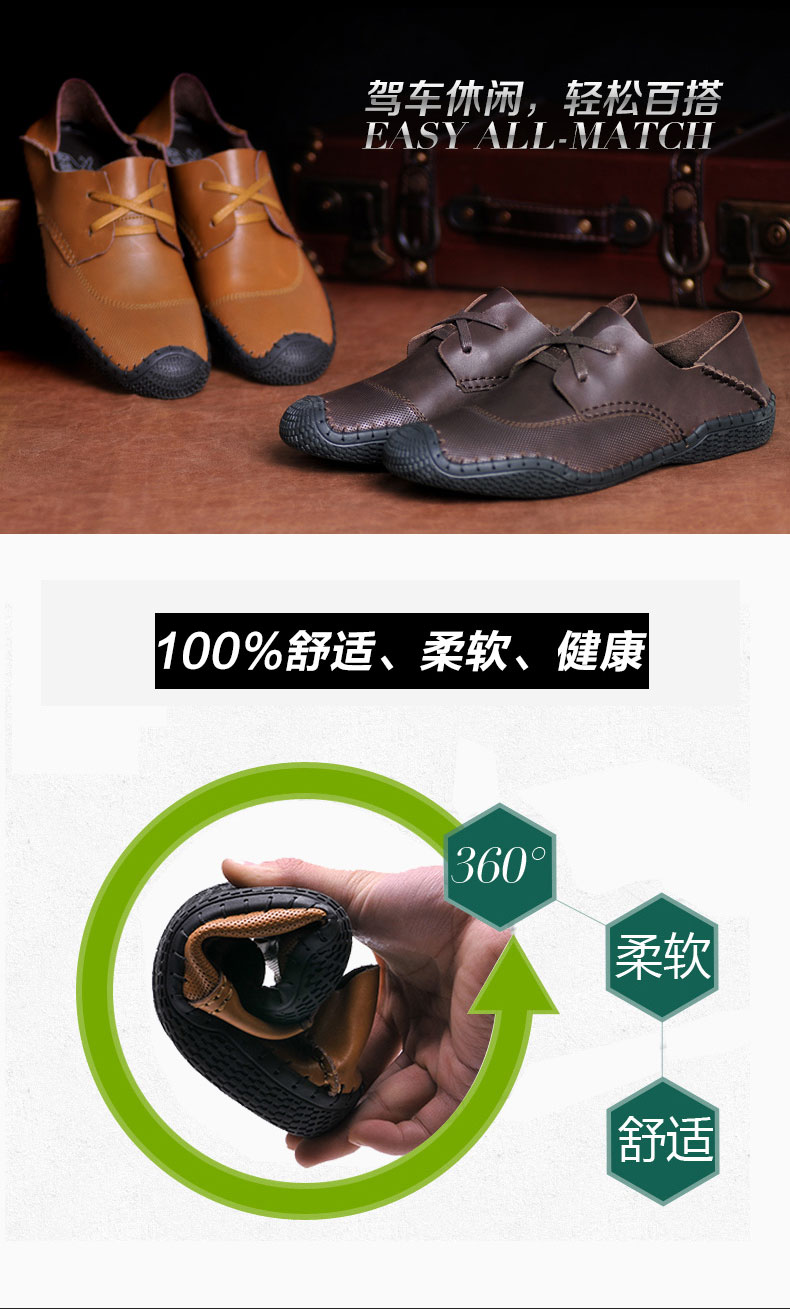 E-commerce Product Detail Page Design