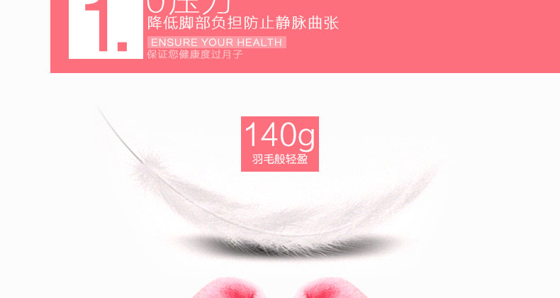 E-commerce Product Detail Page Design