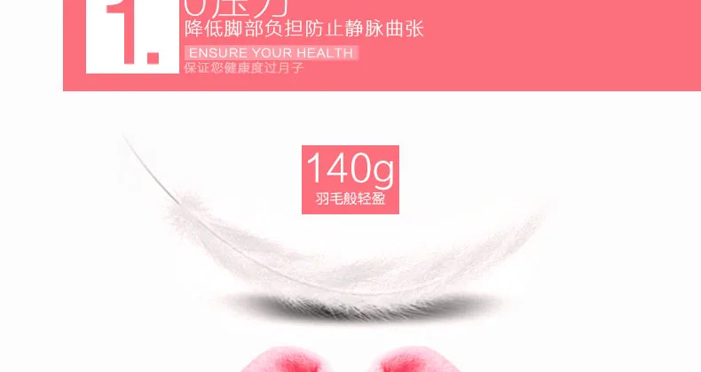 E-commerce Product Detail Page Design