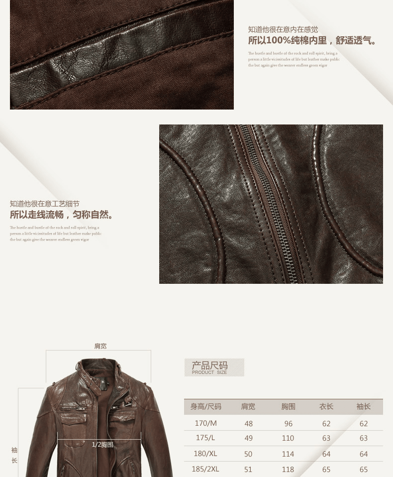 E-commerce Product Detail Page Design