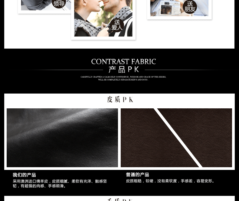 E-commerce Product Detail Page Design