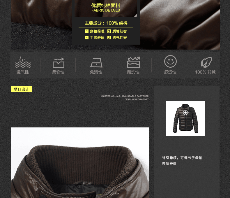 E-commerce Product Detail Page Design