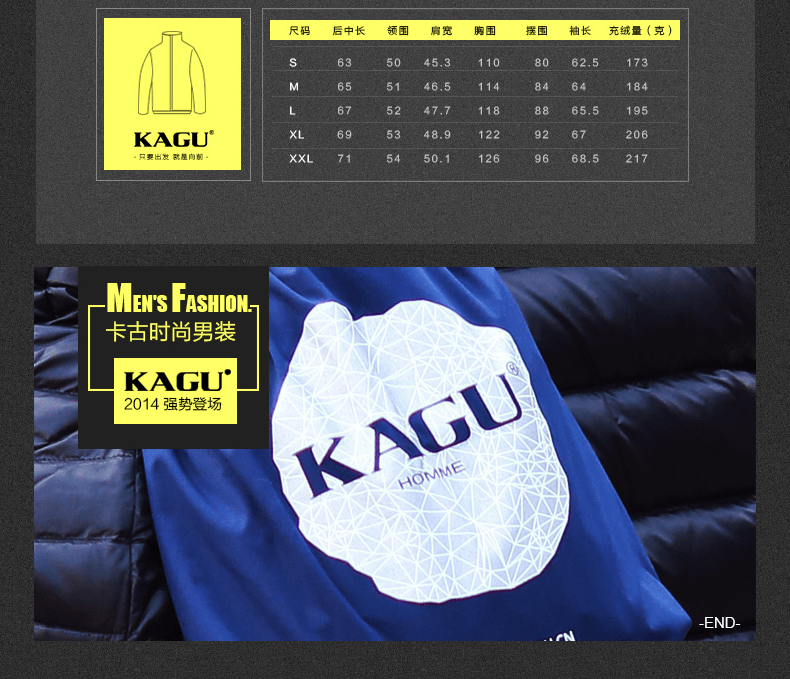 E-commerce Product Detail Page Design