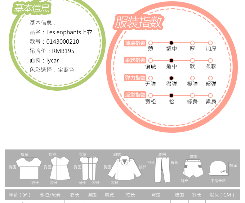 E-commerce Product Detail Page Design