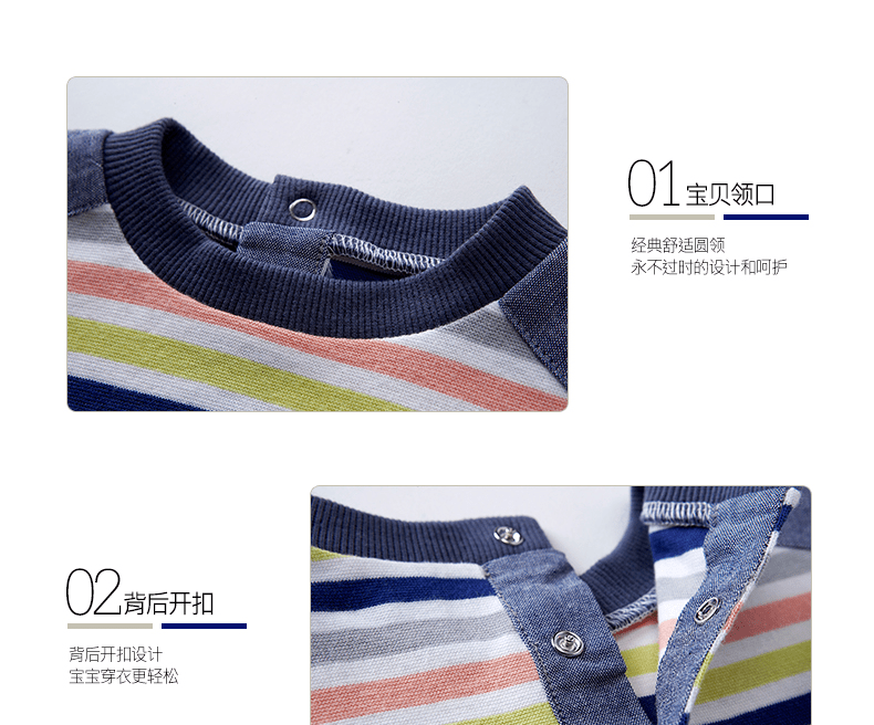E-commerce Product Detail Page Design