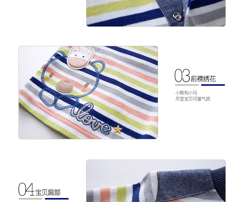 E-commerce Product Detail Page Design