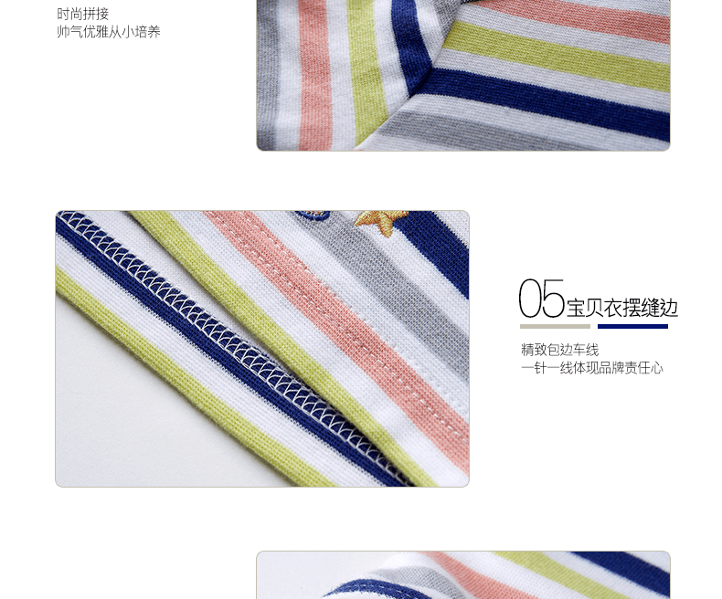 E-commerce Product Detail Page Design