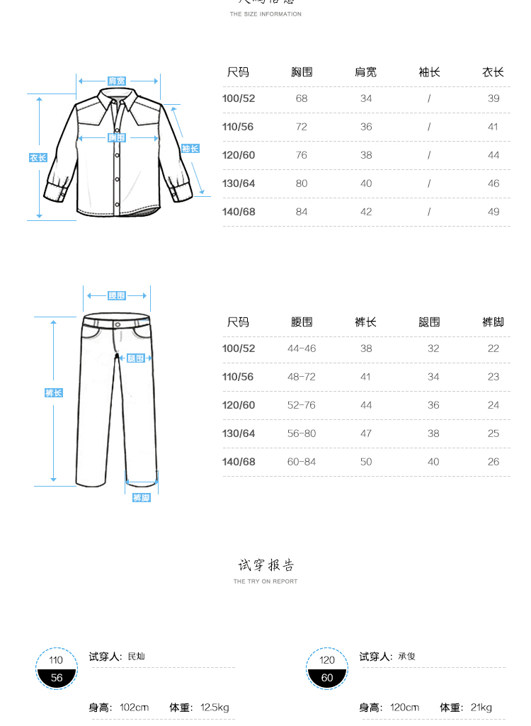 E-commerce Product Detail Page Design