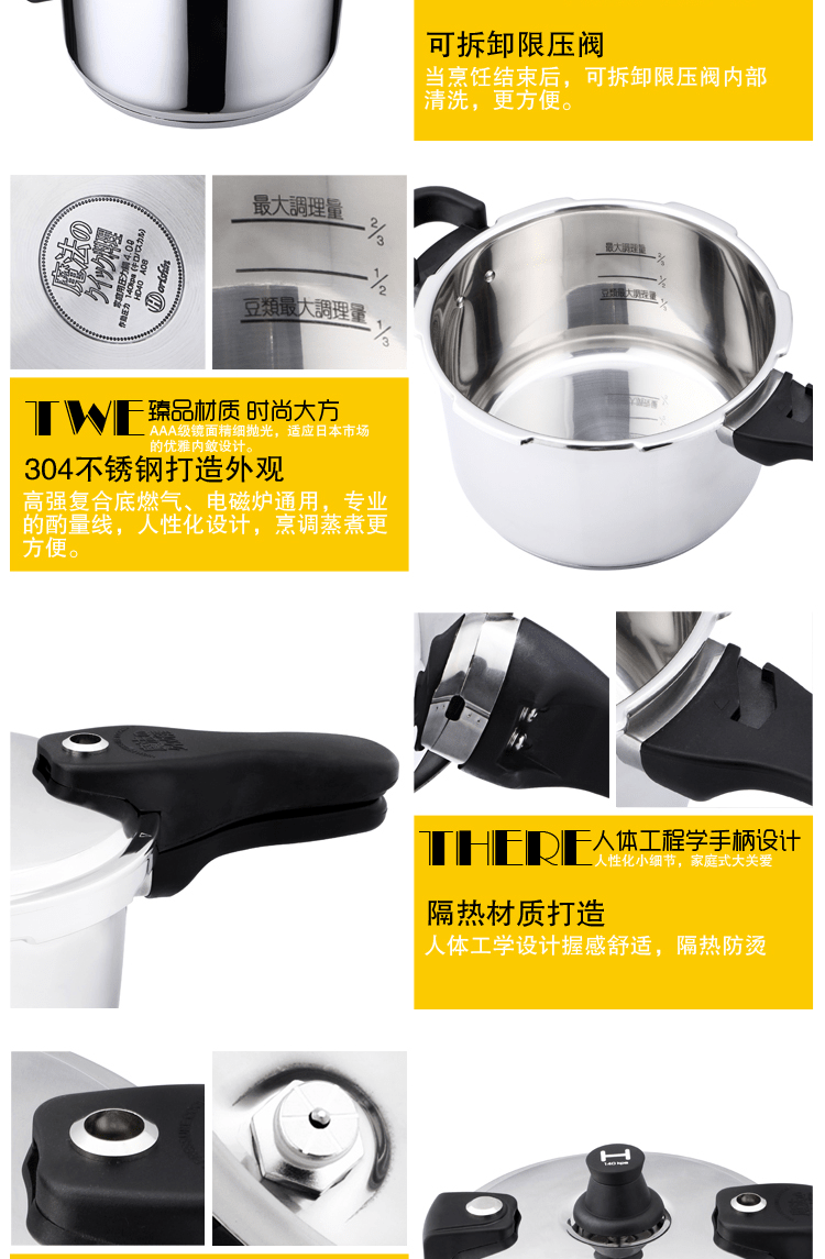 E-commerce Product Detail Page Design
