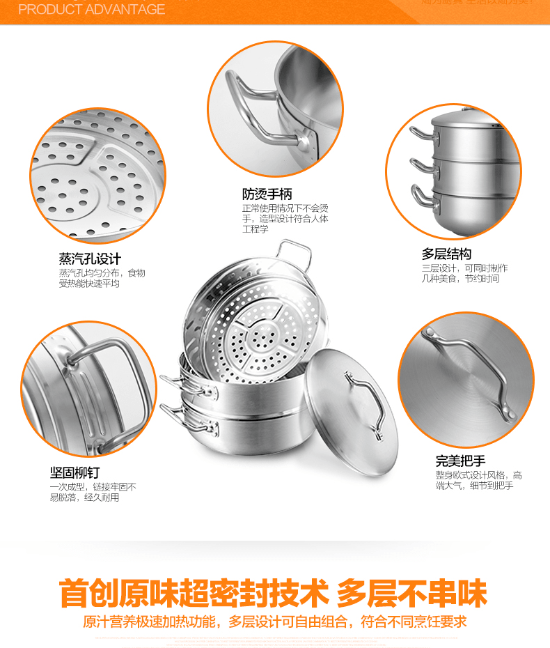 E-commerce Product Detail Page Design